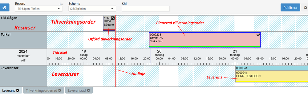 Gantt-overview.png